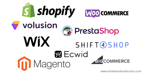 Shopify Alternatives - limitations and options