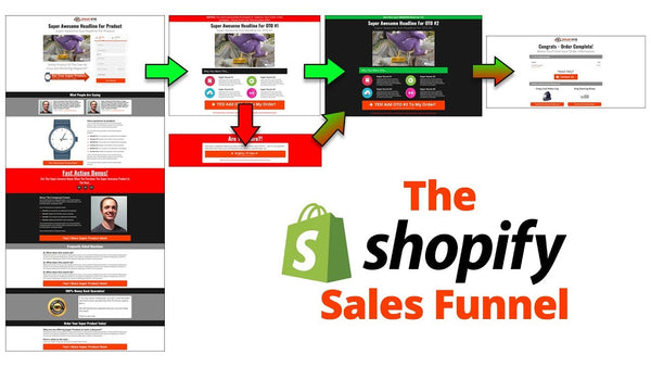 Understanding Your Shopify Sales Funnel