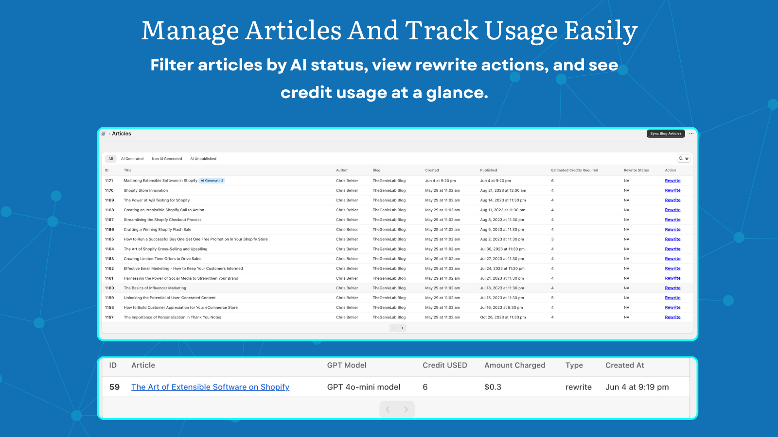 Manage Articles And Track Usage Easily