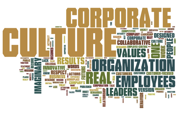 What Is Corporate Culture and How Does It Affect Business?