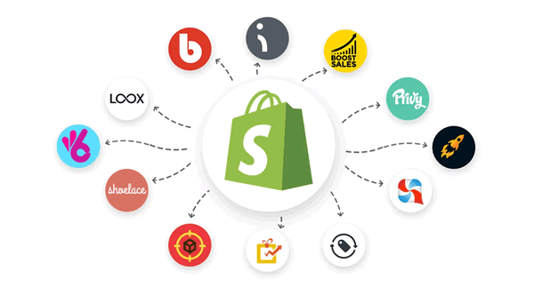 Shopify Fulfilment Apps make a difference