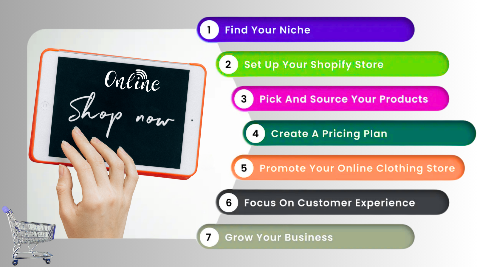 How to Start an Online Store: Your 2026 Step-by-Step Guide - TGL