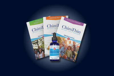 ShopChiroThin Case Study — Secure Shopify Single Sign‑on & Conversion Growth