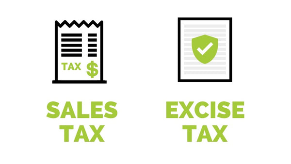Excise Tax Vs Sale Tax in your Shopify Store