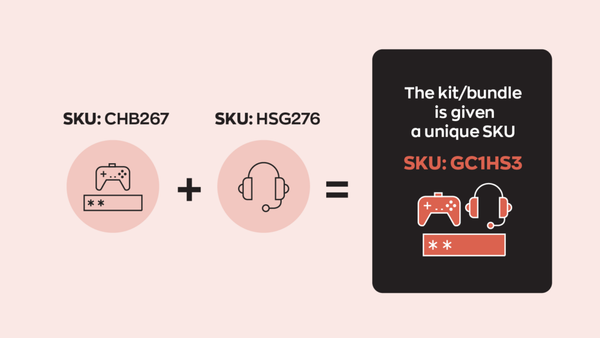 Kitting vs. Bundling: Understanding the Key Differences