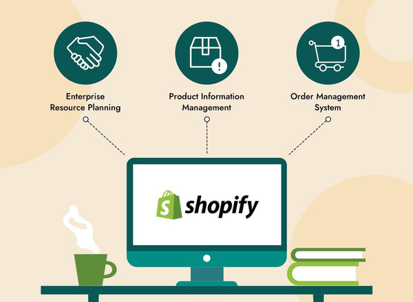 Shopify Resource Management - what is it?