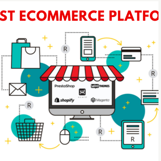 How to choose your eCommerce platform in 2020