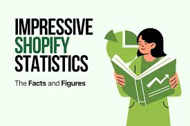 Shopify Analytics - What You Need to Know