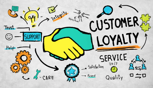 Improving customer retention for your online store