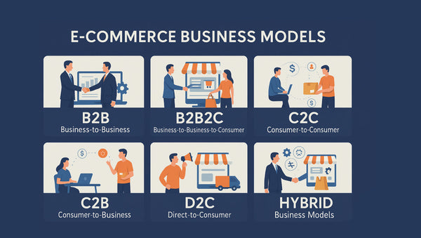 Exploring eCommerce Business Models: A Comprehensive Guide