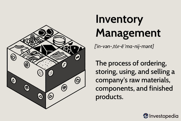 Inventory Management and how Big Data is helping the business owner