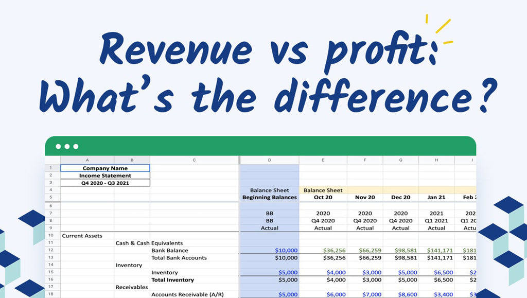 Revenue vs Profit Explained for Business Owners - TGL