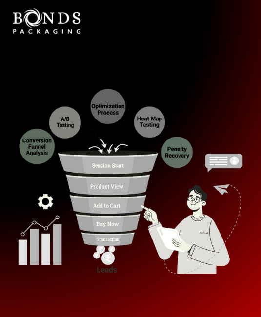 Technical Highlights