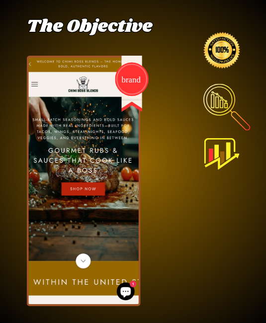 The Objectives