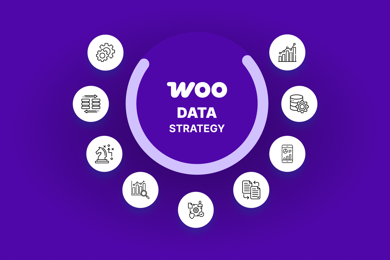 Data strategy: WooCommerce is flexible, which also means “inconsistent”. We normalize product attributes, map variable products to Shopify variants, and convert custom fields tometafields. We migrate customers and historical orders, preserve user accounts where possible, and plan review exports. For content, we strip shortcodes and move pages, posts, menus, and media cleanly.