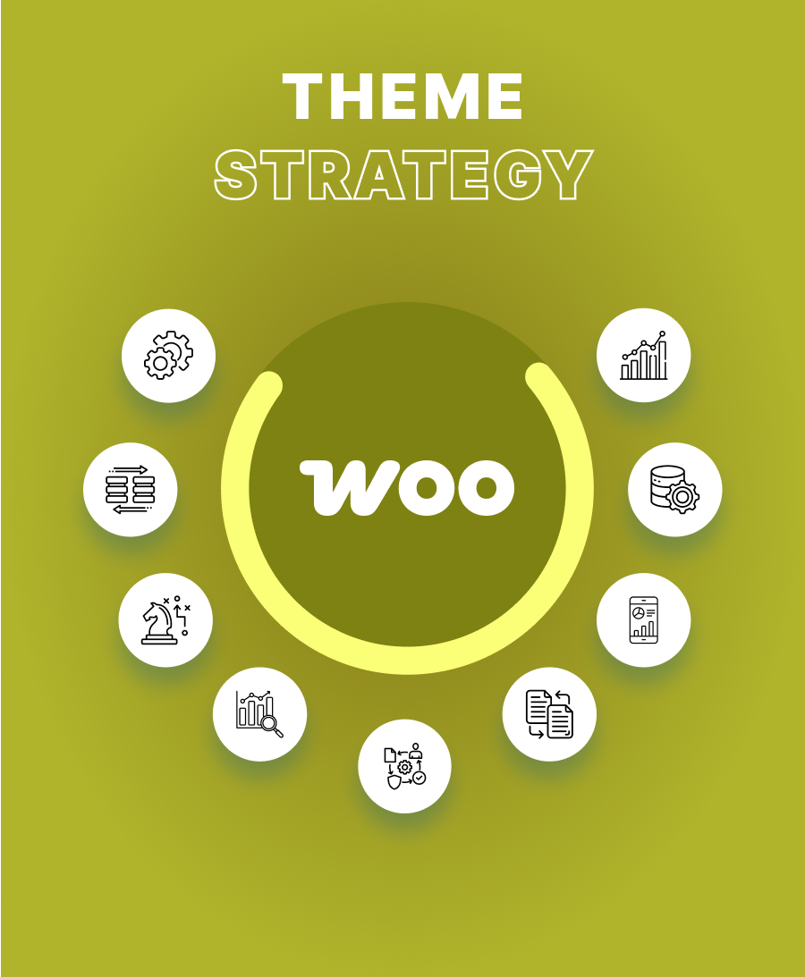 Theme strategy: conversion without the cruft