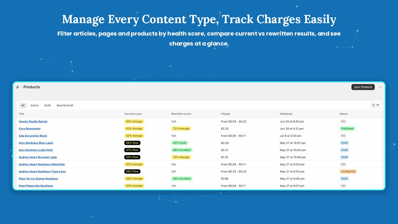 Manage Articles And Track Usage Easily